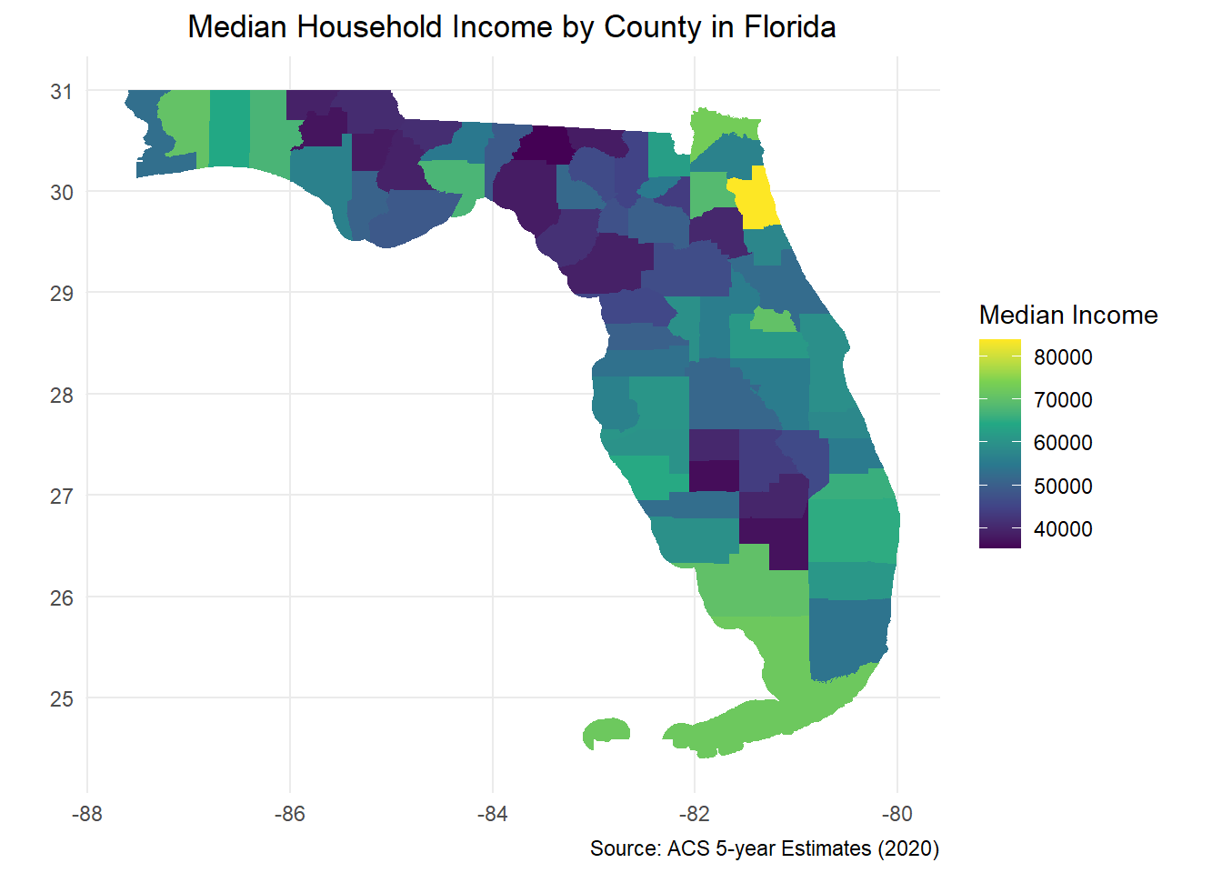 Household income of Florida - Median Income in Florida